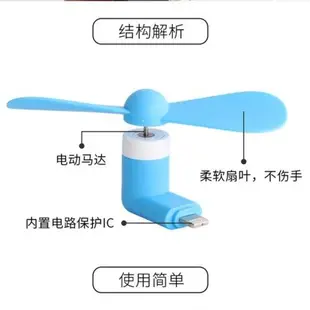 大風力插手機迷你USB小風扇手機接口通用便攜式小型隨身電腦大風力typec手機學生靜音電扇充電寶安卓Type-c口