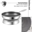 Stainless Steel Frying Pan Nonstick Wok Pan Cooking Steak Pot Skillet Saucepan I