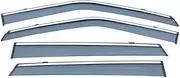 Window Visor Wind for Lannia U15 2015-2022+ Car Window Visor Awning Shelters Windshield Side Window Rain Sun Shade