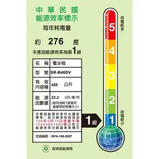 全館領券再折★聲寶【SR-B46DV(R6)】455公升三門變頻冰箱