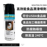 在飛比找蝦皮購物優惠-MOLYTOG®5969 食品級潤滑 食品機械 廚房設備 不