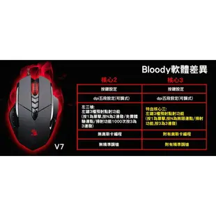 【Fun心玩】V7-1 BLOODY 電競滑鼠 連點滑鼠 血手寶典(核心三) X-718BK 贈腳本 絕地求生 吃雞