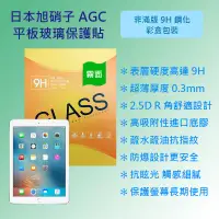 在飛比找蝦皮購物優惠-蘋果 Apple iPad Pro 10.5 A1701 A