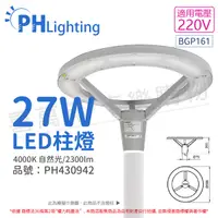 在飛比找Yahoo奇摩購物中心優惠-PHILIPS飛利浦 LED BGP161 27W 4000