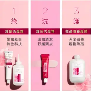 LOREAL Paris 巴黎萊雅 優媚霜 三重護髮雙管染髮霜 148g【新高橋藥局】多款可選