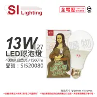 在飛比找momo購物網優惠-【旭光】6入組 LED 13W 4000K 自然光 E27 