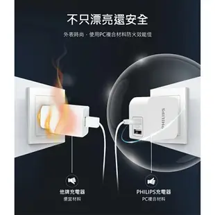 【享4%點數回饋】PHILIPS 飛利浦 DLP3012 充電器 快充 旅充 快速旅充 2孔旅充 快速充電器 閃充