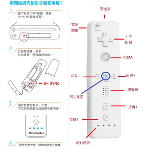 台灣出貨/發票《wii手把》全新 wii副廠右手手把 內建動感強化器 手把 手柄 把手 搖桿 遙控 右手 [S168]