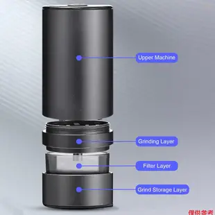 Sun6電動草本研磨機大容量香料研磨機USB充電式多功能研磨機乾草本咖啡豆堅果種子鋁合金