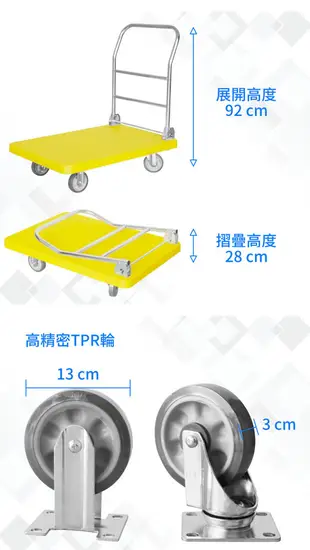 台製塑鋼手推車-500kg (9.2折)