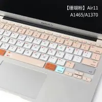 在飛比找樂天市場購物網優惠-鍵盤保護膜 JRC蘋果Macbook筆記本新款pro16電腦