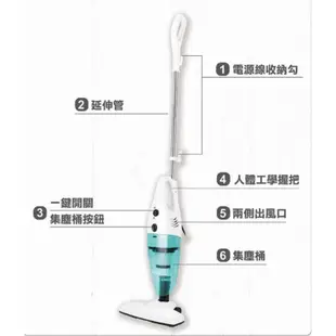 【歌林】直立手持兩用HEPA吸塵器 車用吸塵器KTC-SD1926 公司貨