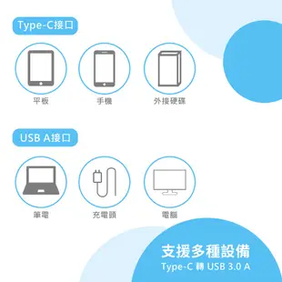 Cable 轉接頭 Type-C母 轉 USB公 / USB母 轉 Type-C公 / Micro 轉 Type-C