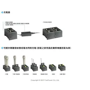 ACT-727 MIPRO UHF雙頻道接收機/手持.領夾.副廠耳掛麥克風 三選二/一年保固/台灣製