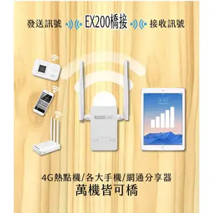 TOTOLINK EX200 雙天線 無線橋接 訊號延伸器 WIFI放大增強中繼 信號延伸器 新版 強波器