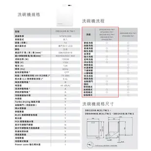 ASKO 雅士高 110V 14人份洗碗機DBI243IB.W 嵌入型 白色 含基本安裝 廠商直送