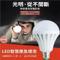 在飛比找PChome24h購物優惠-用手就能亮 LED白光省電節能萬用燈泡 120度廣闊角度 停