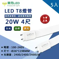 在飛比找momo購物網優惠-【HappyBright 樂亮】LED T8 4尺20W 玻