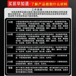 電熱筆 可調溫筆針式切割熱熔筆 電熱筆保麗龍切割刀  電熱切割筆熔塑鵰刻保麗龍切割保麗龍切割器造型筆KT闆幼稚園