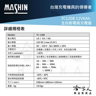 麻新電子 TC-1208 全自動電池充電器12V 6A汽車 機車 電瓶 TC 1208 1206 哈家人 現貨 廠商直送