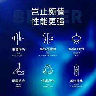 【最低價】【公司貨】麻將機吸煙燈棋牌室空氣凈化器麻將館專用升降吊燈抽煙機外排神器