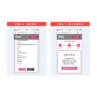 iVideo 日本上網卡 SIM卡 吃到飽 ( 升級方案 ) 30天 現貨 蝦皮直送