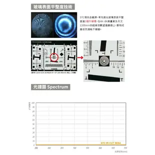 【eYe攝影】STC IR-CUT ND64 Clip Filter 內置型零色偏 ND64減光鏡 CANON 全幅機