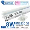 [喜萬年] PHILIPS飛利浦 易省 BN022 G2 LED 8W 黃光 2尺 全電壓 支架燈_PH430982