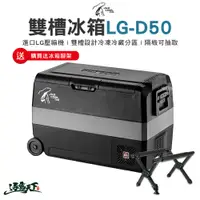 在飛比找蝦皮商城優惠-艾比酷 50公升 行動冰箱 LG-D50 LG壓縮機 車用冰