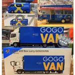 現貨 老周微影 TINY #07 149 GOGOX GOGOVAN HIACE 貨運 麵包車 貨車 HINO 500