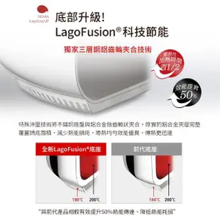 【Lagostina 樂鍋史蒂娜】NOVIA LagoEasyUP智慧節能開蓋壓力鍋7L