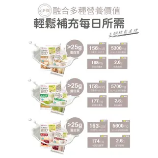 【聯華食品 KGCHECK】綜合口味乳清蛋白飲-奶茶+抹茶+紅豆牛乳 (3盒組)