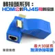 *台灣現貨*轉接頭系列：HDMI公轉RJ45母轉接器（HDMI轉網路線）HDMI網線延長器 HDMI轉RJ45延長