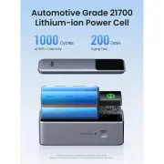 Ugreen Nexode Power Bank 20000mAh 130W with Smart Digital Display