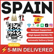 [eSIM] Spain eSIM e-SIM card Travel Sim card Tarjeta eSIM Dato Data only A+
