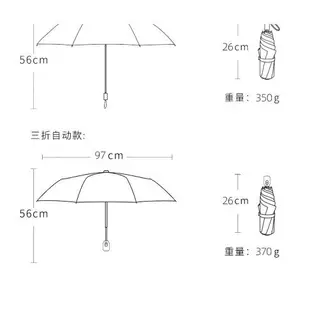 免運 個性雨傘 卡通雨傘 折疊雨傘 防曬雨傘 兩用雨傘 晴雨傘 太陽傘 自動雨傘 咖啡熊卡通遮陽傘 女防曬防紫外線 特價出 可開發票