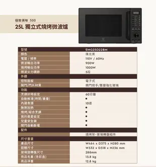 【Electrolux 伊萊克斯】25L獨立式燒烤微波爐 極致美味500 EMG25D22BM (9.2折)