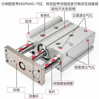 在飛比找Yahoo!奇摩拍賣優惠-【滿300出貨】SMC型五金SMC型小型氣動薄型帶導桿三桿三