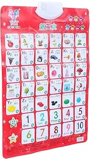 jojofuny 1pc Early Education Audio Wall Chart Electronic Alphabet Chart ABC Music Poster Number Chart for Toddler Electronic Education Wall Sticker Kids Toy School Supplies PVC Letter Baby