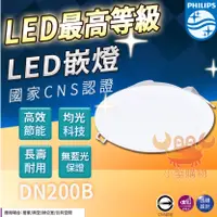 在飛比找蝦皮購物優惠-PHILIPS飛利浦 LED DN200B 11W 自然光 