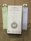 SERENE HOUSE PRE - SENTED REED DIFFUSER + 2 Packages Of Reeds