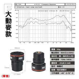 麥克風音頭｜SY-113｜麥克風咪頭/指向型麥克風/動圈麥克風/有線無線麥克風頭/麥克風配件