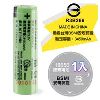 在飛比找PChome24h購物優惠-18650充電式鋰單電池 日本松下原裝正品 3450mAh*