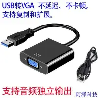 在飛比找Yahoo!奇摩拍賣優惠-安東科技批發USB TO VGA帶音頻  免驅USB轉VGA
