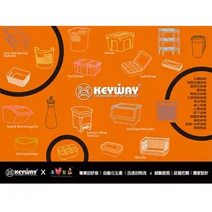 《KEYWAY》KITTY直取式收納箱40L-2入