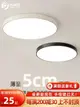 盛夏超薄led吸頂燈簡約現代圓形臥室燈大氣家用客廳燈過道燈走廊燈具