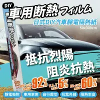 在飛比找momo購物網優惠-日式DIY汽車靜電隔熱紙 300x50cm(可見光5%｜汽車