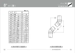 排水吊管速查手冊: 施工尺寸完全對應 (施工現場版)