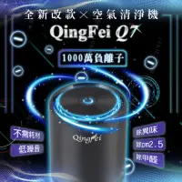 在飛比找momo購物網優惠-【QingFei】負離子USB 家用車用空氣清淨機 空氣淨化