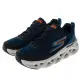 【SKECHERS】男鞋 慢跑系列 GO RUN SWIRL TECH(220551NVY)